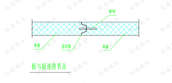 冷庫板節(jié)點圖